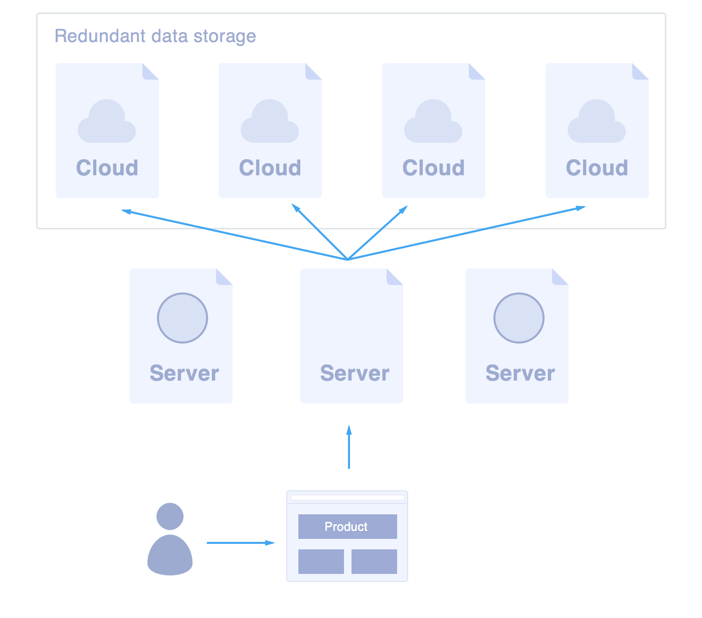 YWE5MGFjNTYtYmZhNC00Mjc5LWE1M2QtMzlhNWIwMDQ4ZmJh C94ef611 42ef 4ae9 Bd6a Bca2db1cc9ef Illu2