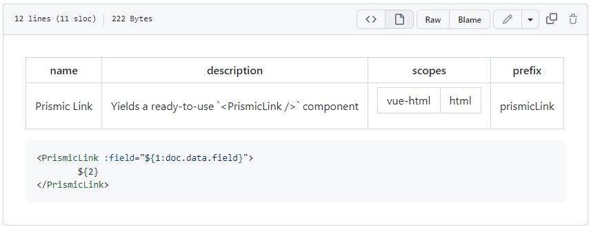 GitHub Markdown preview of the above Prismic Link snippet for Vue.
