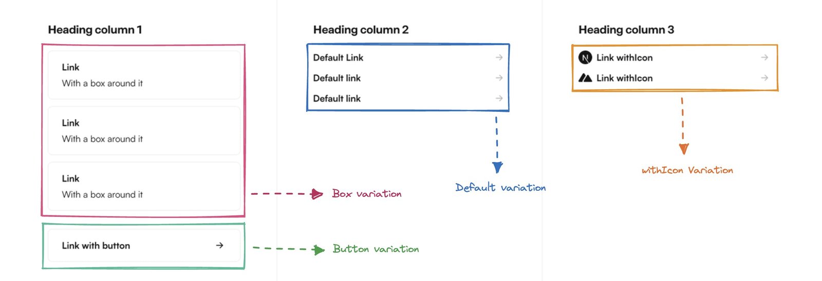 An image showing all four of our Slice variations on the front end.