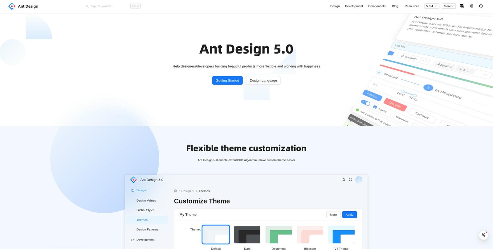 Fbb82a00 B766 49ac B360 E17342330417 AntDesign React UI Component Library