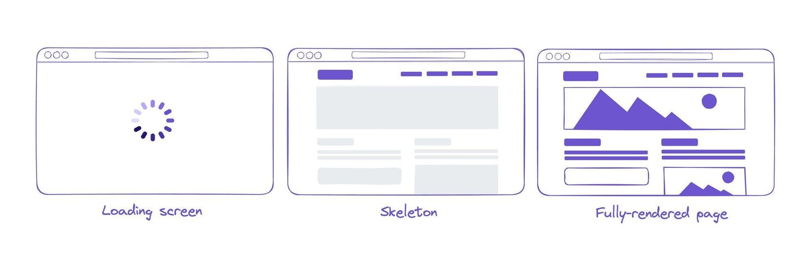 Image of loading screen.