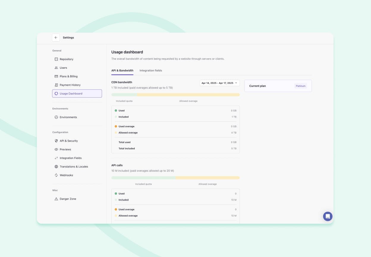 AGOUgHfc4bHWi50B AAIR7uvxEdbNPOBY Usage Dashboard