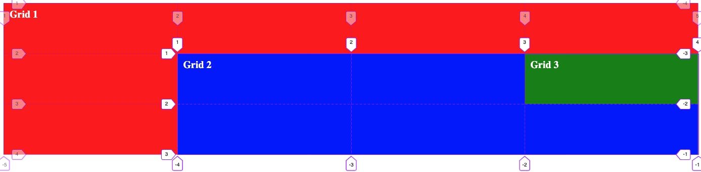 AIrd86Tt2nPbZlf8 Parent