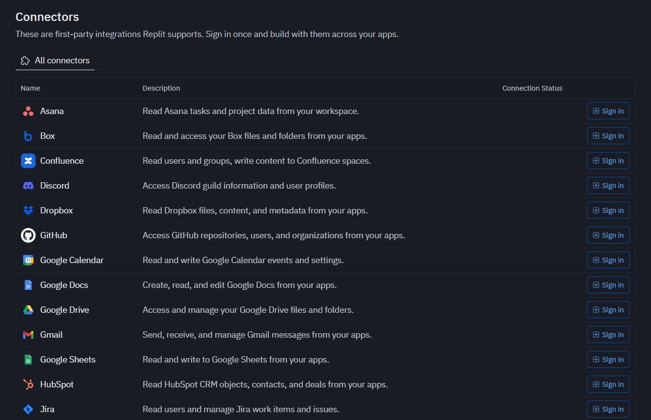 An image of connectors